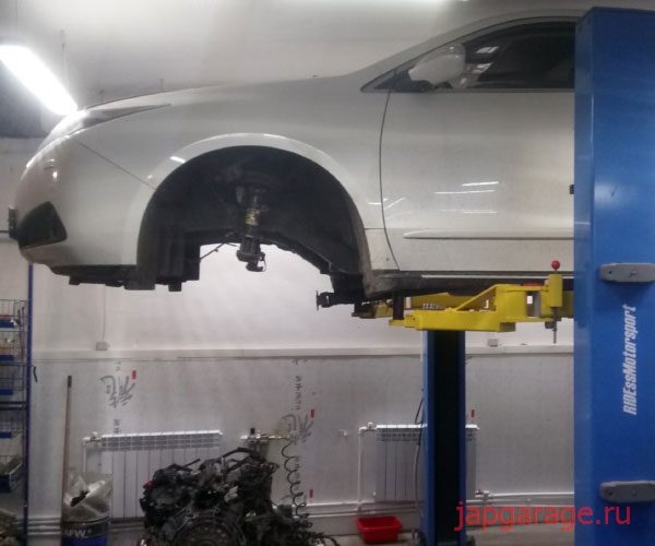 Ремонт Acura ZDX